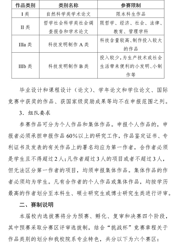 tongzhi2
