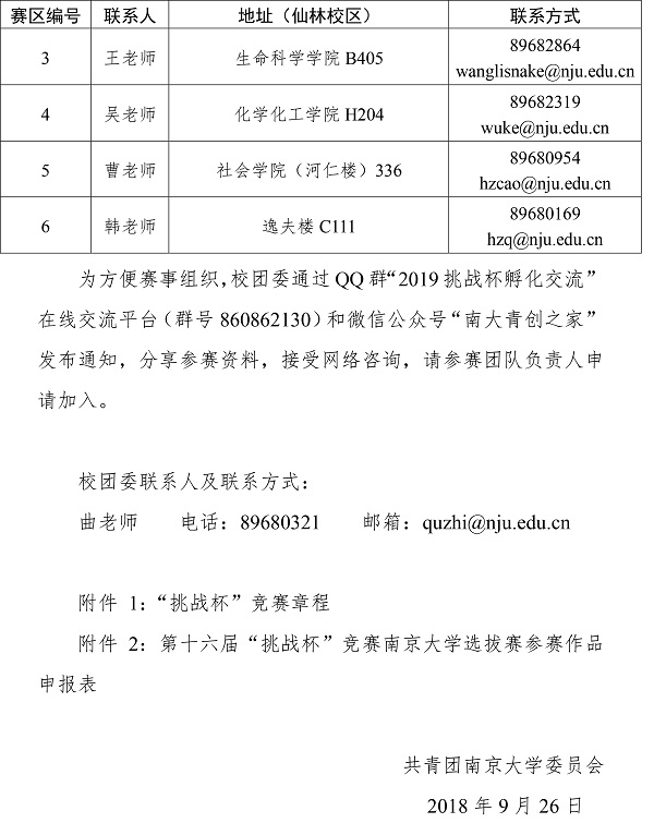 tongzhi55