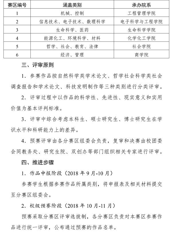 tongzhi3