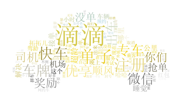 北京问卷发放照片