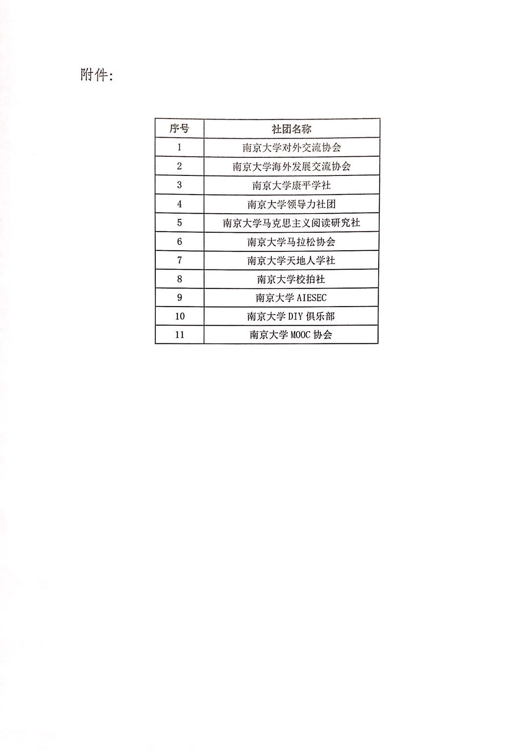 2019zxst2