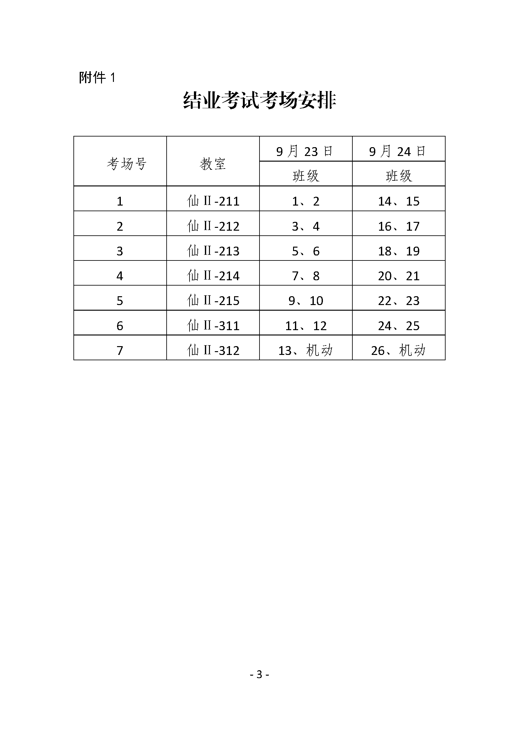 关于举办南京大学第55期青年共产主义学校结业考试的通知 页面 3