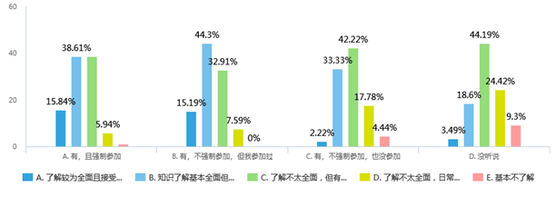 082102